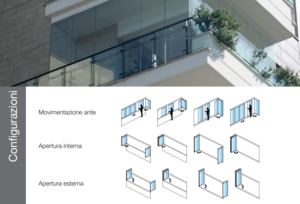 Domal Altrove Weese Vetrata scorrevole - configurazioni
